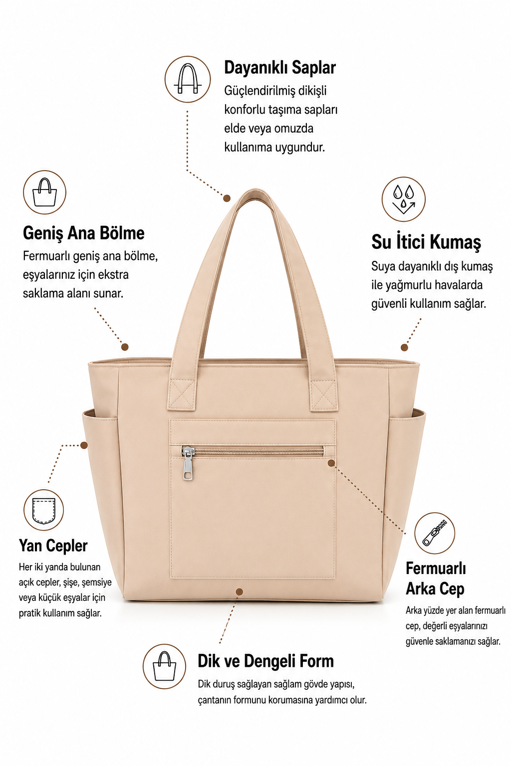 Valisenter Premium Tote Çanta