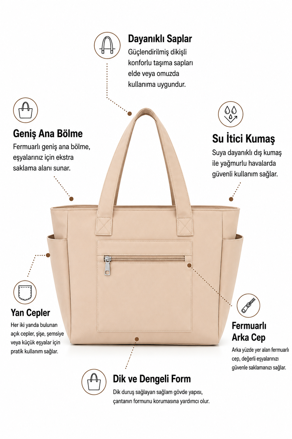Valisenter Premium Tote Çanta
