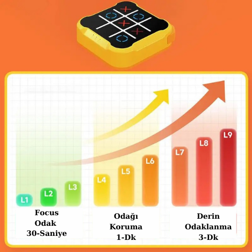 Valisenter™ Tic-Tac-Toe Eğitici Çocuk Oyunu