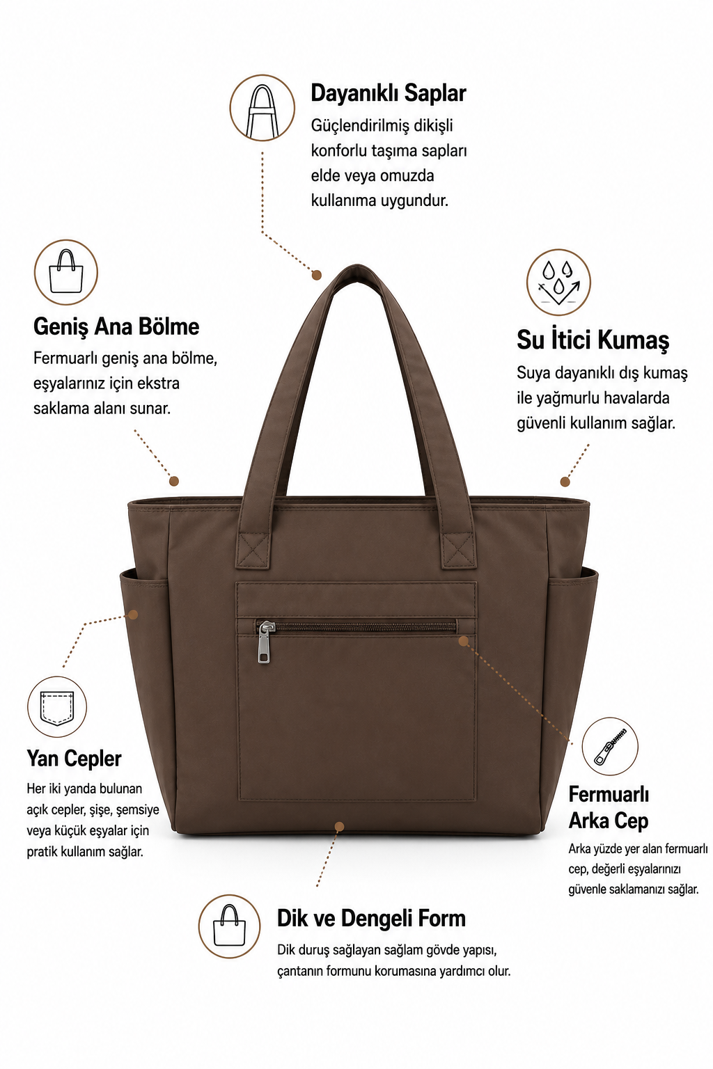 Valisenter Premium Tote Çanta