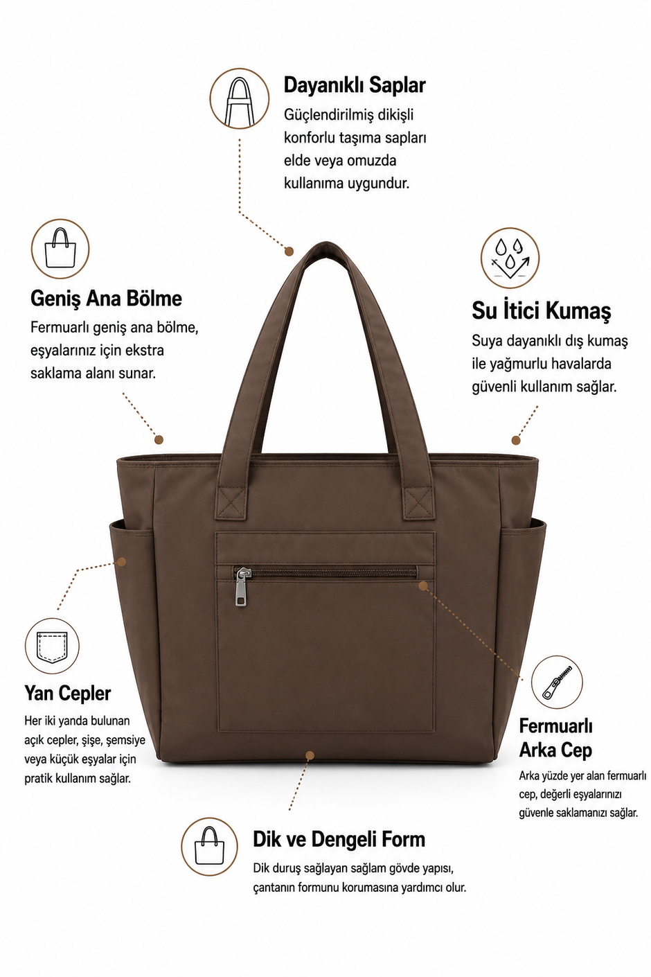 Valisenter Premium Tote Çanta