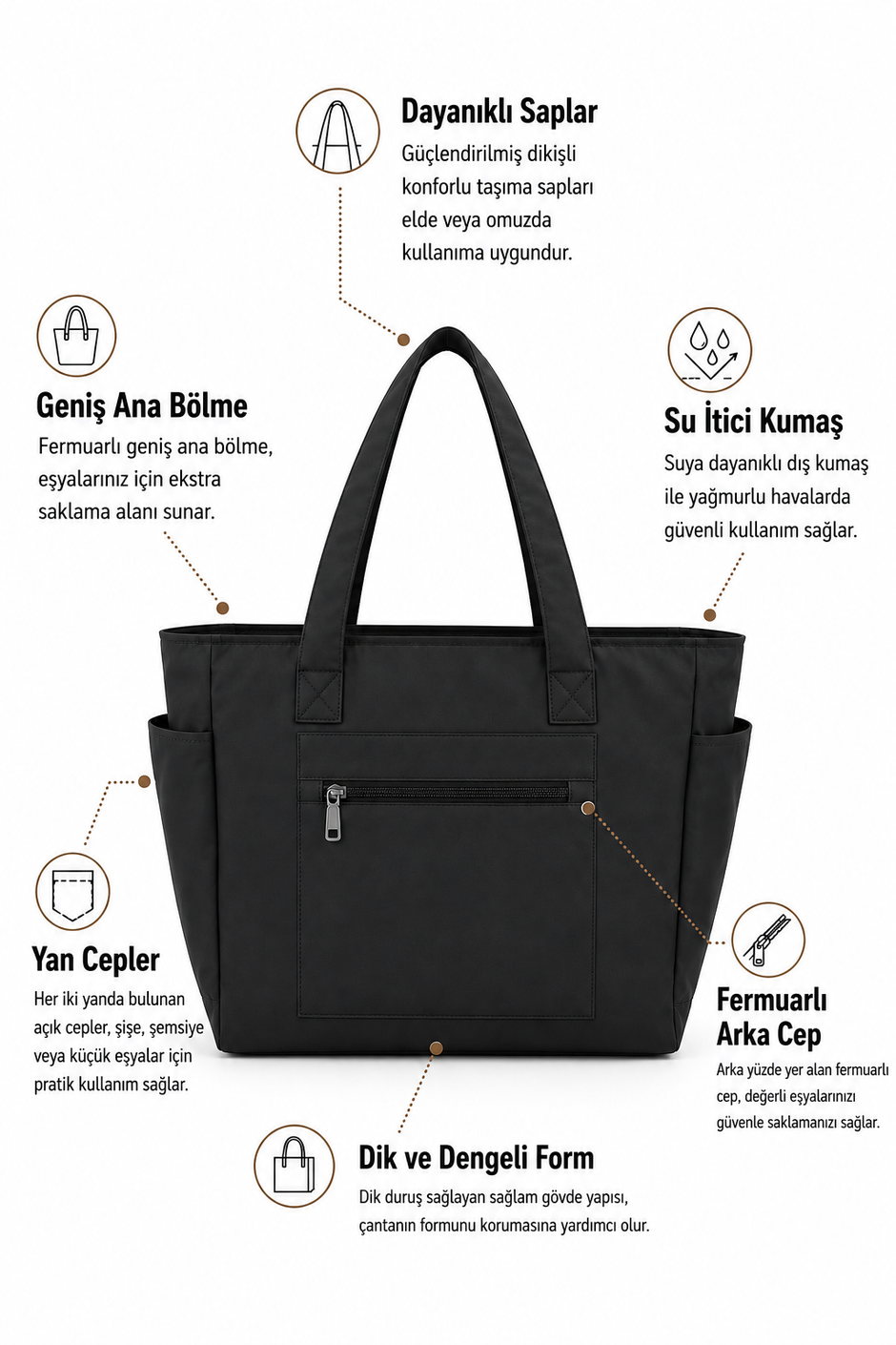 Valisenter Premium Tote Çanta