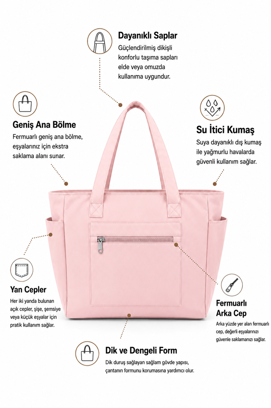 Valisenter Premium Tote Çanta - Valisenter™