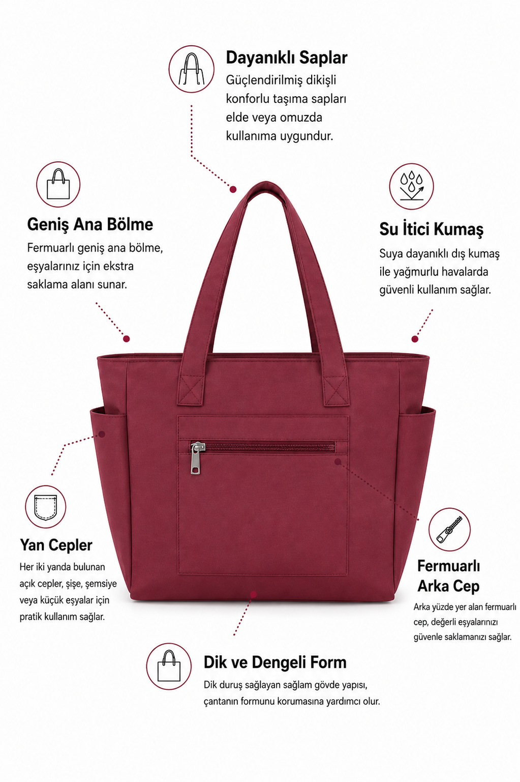 Valisenter Premium Tote Çanta