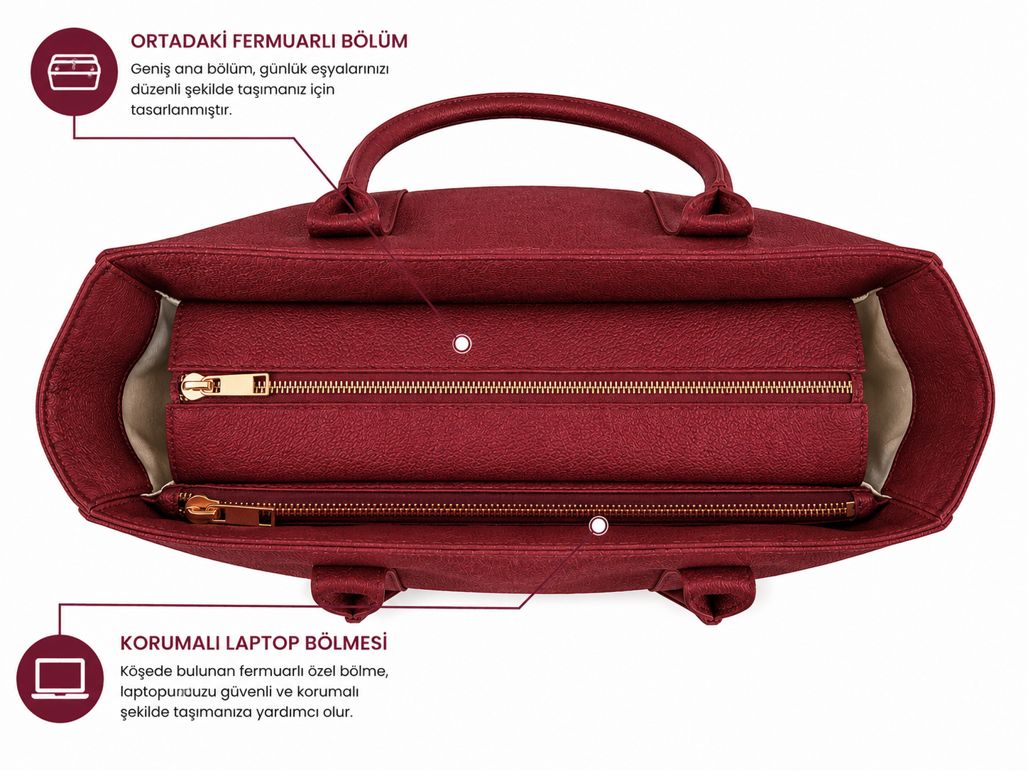 Premium Deri Tote Çanta - Valisenter™