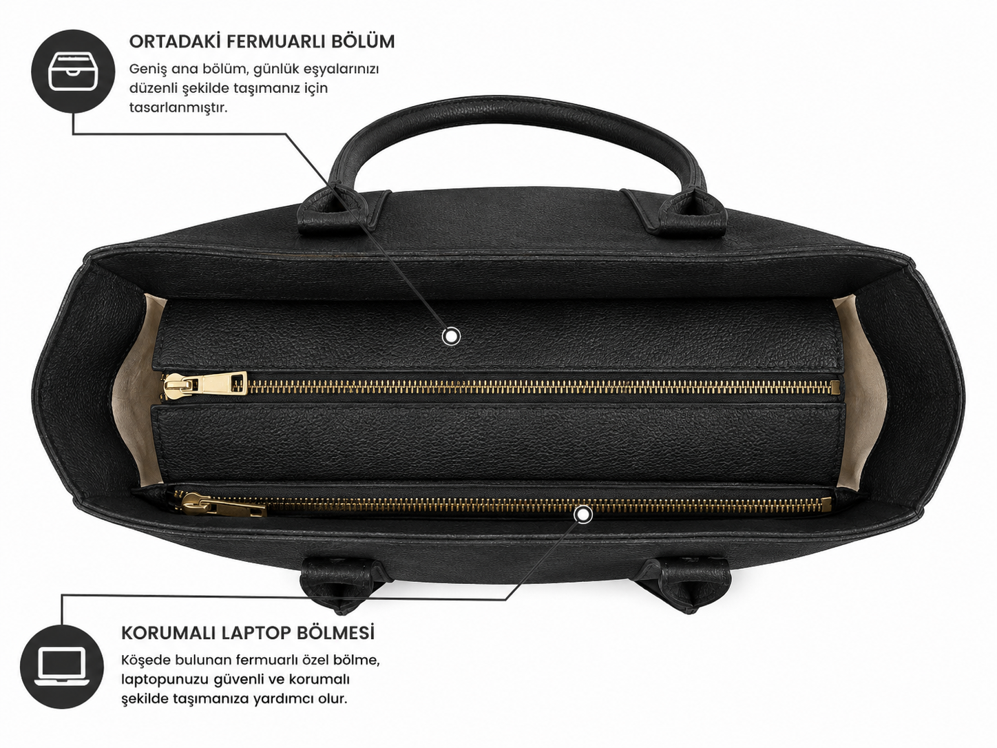 Premium Deri Tote Çanta - Valisenter™