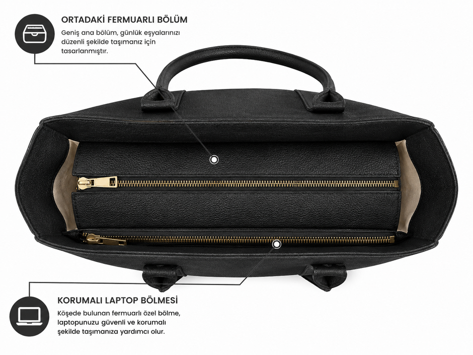 Premium Deri Tote Çanta - Valisenter™